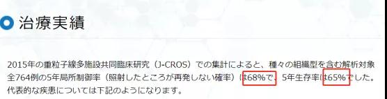 重离子治疗骨肉瘤的效果
