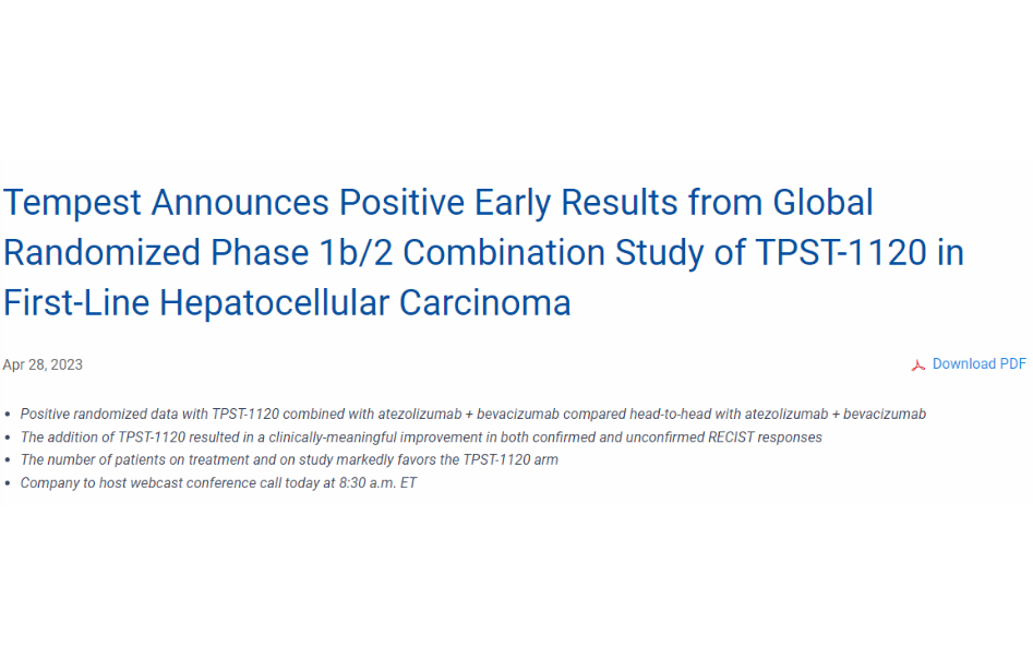 国际肝癌晚期治疗新进展-TPST-1120治疗晚期肝癌提高缓解率74.4%,美国医学前沿