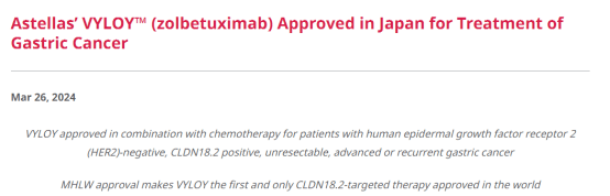 重磅！全球首款Claudin18.2靶向治疗获批，显著延长胃癌患者生存期,日本医学前沿