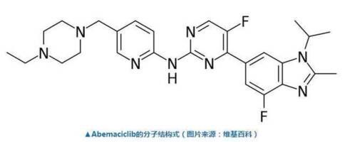 美国乳腺癌新药