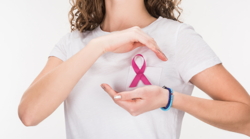 乳腺癌出国治疗：日本研究人员发现乳腺癌浸润转移新机制！