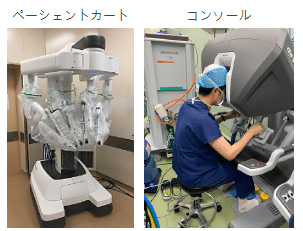 达芬奇机器人手术