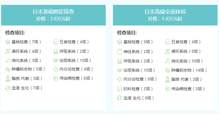 日本体检费用