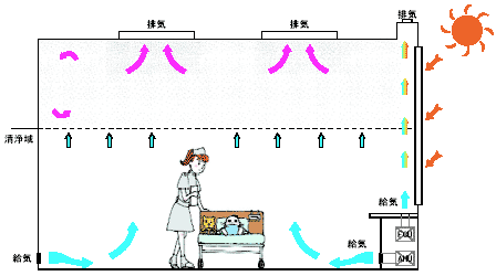 日本国立成育医疗研究中心